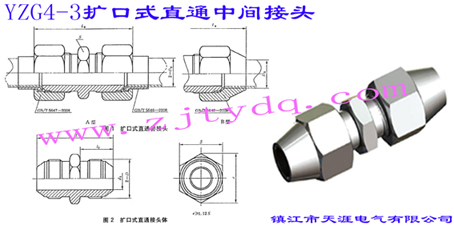 YZG4-3Uʽֱͨg^Flared Couplings-Union