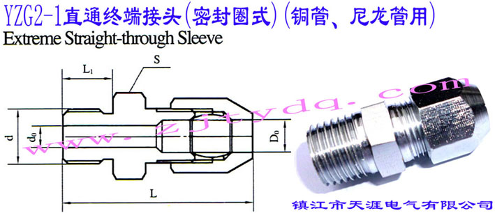 YZG2-1ֱͨK˽^ܷȦʽ~ãExtreme straight-through sleeve