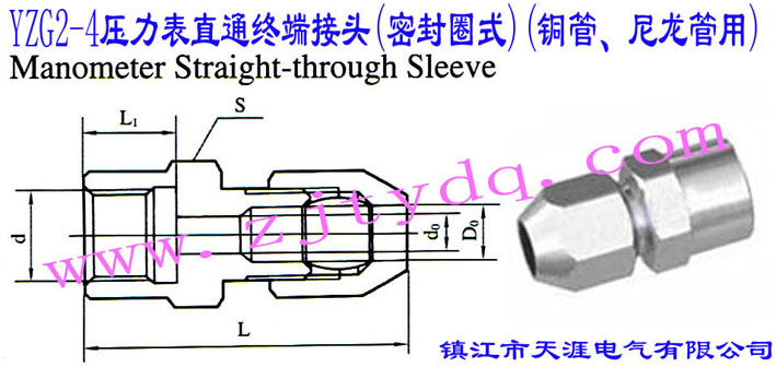 YZG2-4ֱͨK˽^(ܷȦʽ)(~)Manometer Straight-through Sleeve