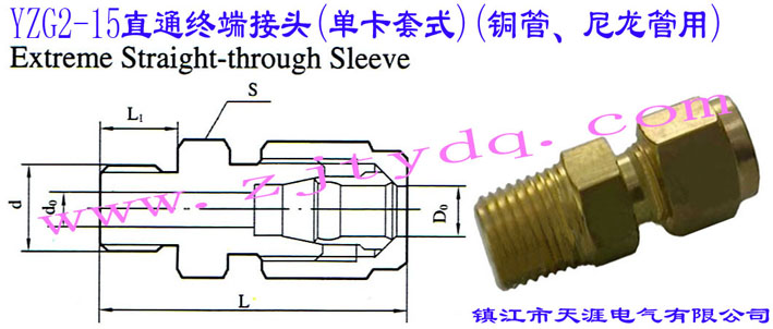 YZG2-15ֱͨK˽^(οʽ)(~)Extreme Straight-through Sleeve